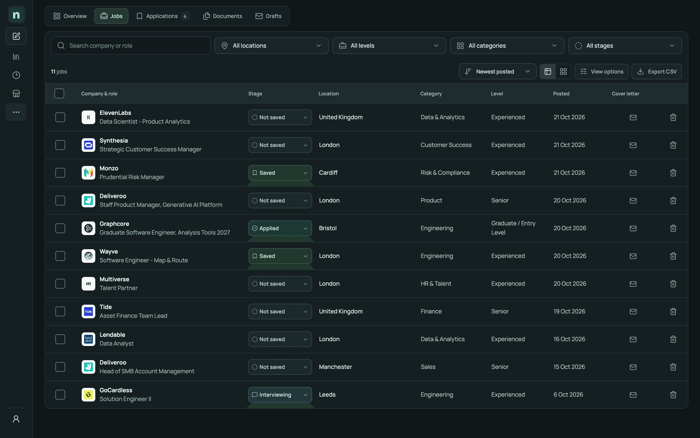 Nora Career's job list with current UK roles at Monzo, Deliveroo, Graphcore and others, each with its stage, location, category, level and posting date.